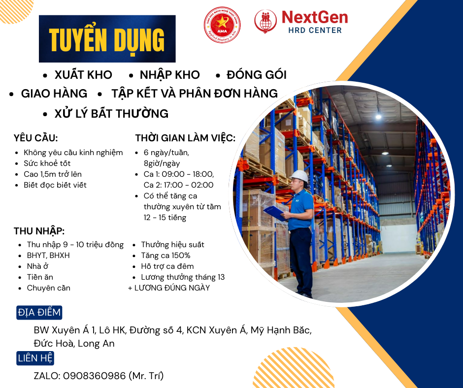lĩnh vực hoạt động